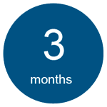3 months